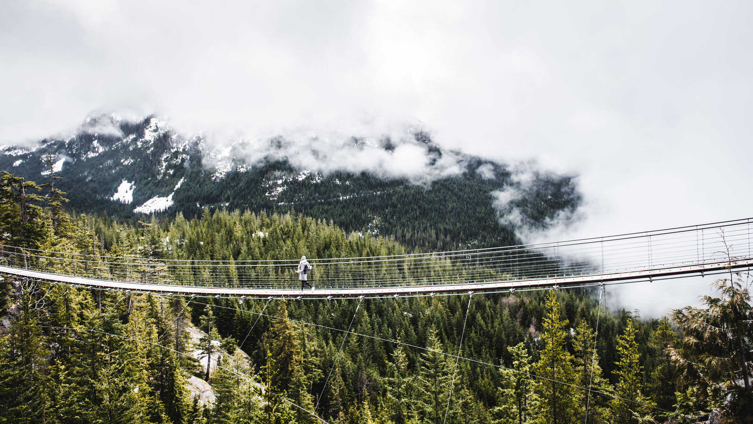 Kanada Reiseblog Header